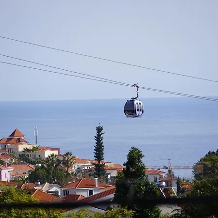!your In Madeira